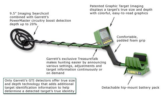 GTI 2500, Metal Detector with Imaging